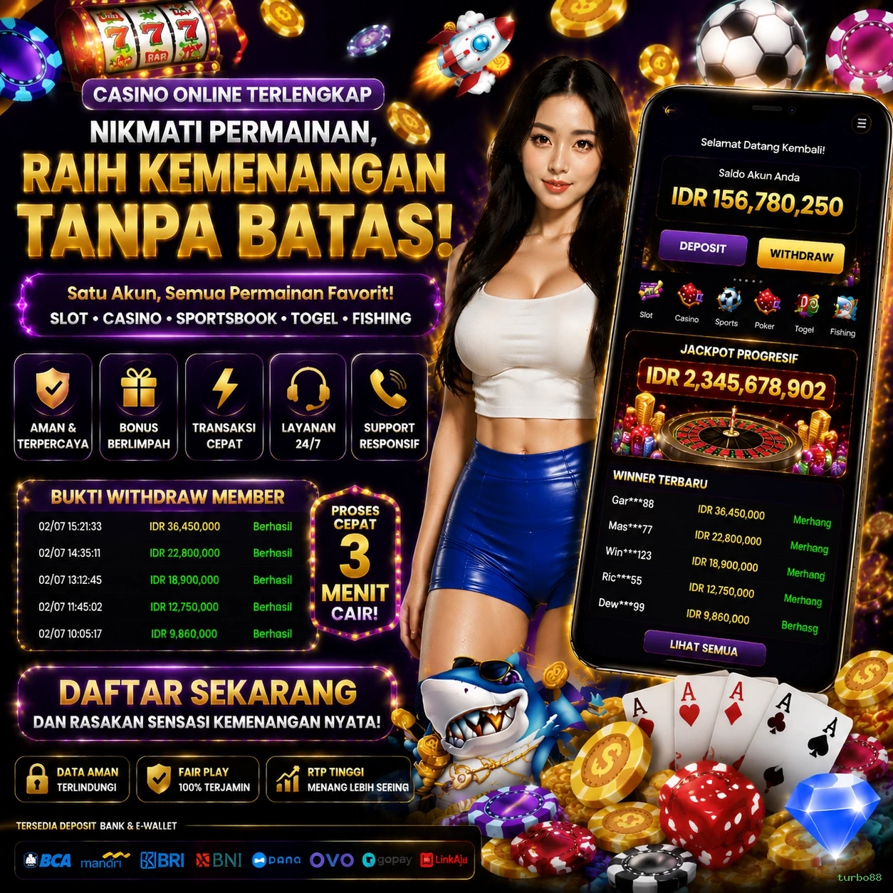turbo88 Komunitas Game